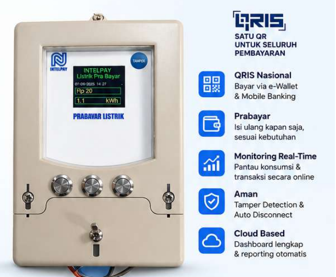 Smart QRIS Meter Listrik - Pembayaran Token Listrik via QRIS